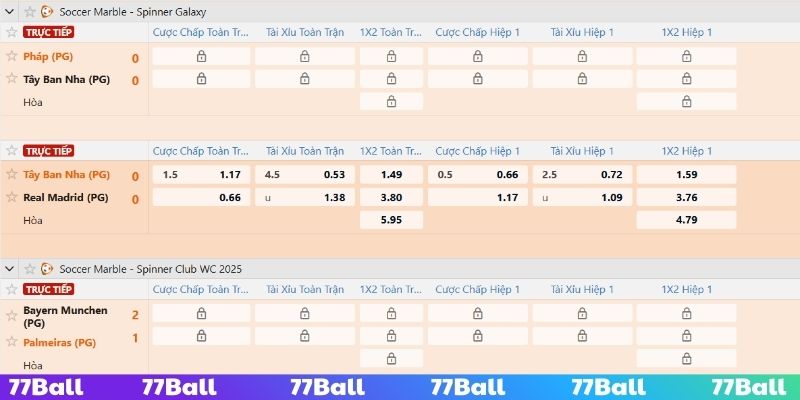 Người chơi cần chú trọng đến phong độ đội tuyển khi soi kèo