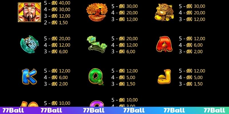 Nhanh tay kiểm soát tài chính cá cược có trách nhiệm