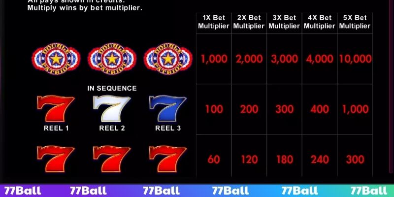 Sự thật về chiêu trò của tool hack nổ hũ