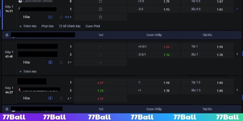 Tham gia cá cược cho kèo châu Âu tỷ lệ thắng cao