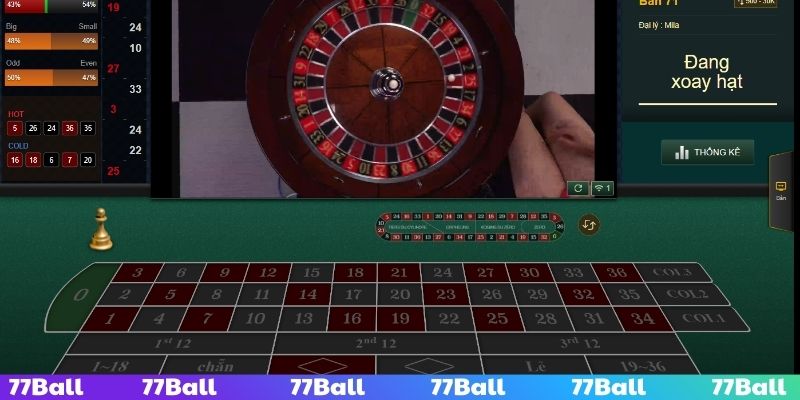 Trò chơi Roulette tạo được sức hút với vòng quay thú vị